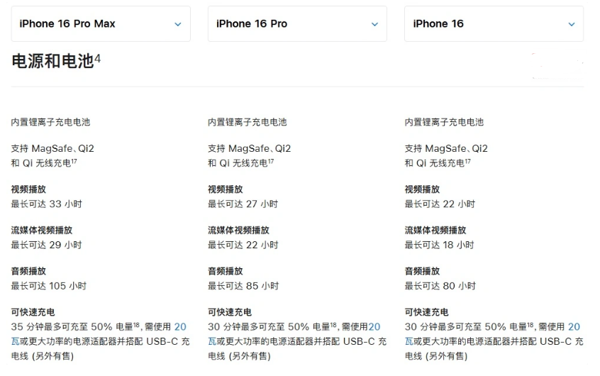 南皮苹果手机维修分享 iPhone 16 目前实测充电峰值功率不超过 39W 