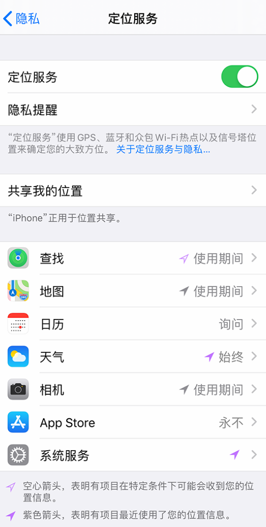 南皮苹果手机维修分享iPhone 状态栏中时间显示为蓝色图标是什么情况 